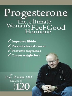 cover image of Progesterone the Ultimate Women's Feel Good Hormone